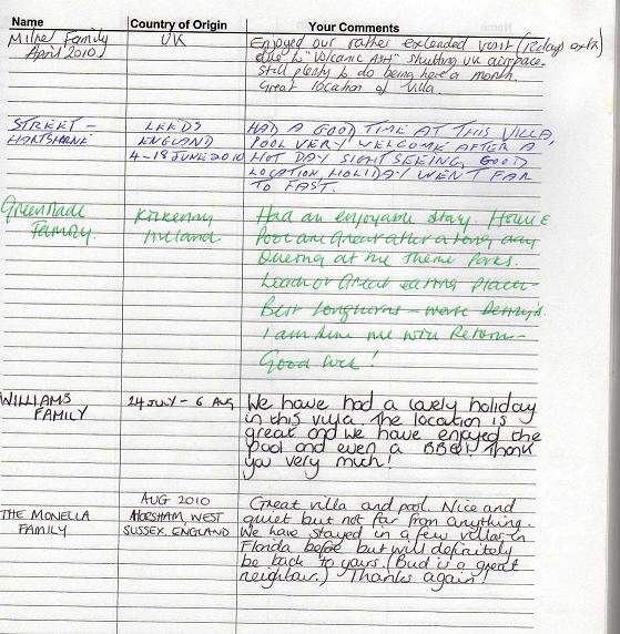 Copy of guest book